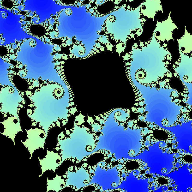 CS 201 Assignment 6 Mandelbrot Set Color Mapping