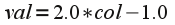Scaling Formula