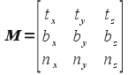 Tangent Matrix