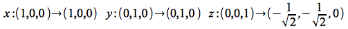 Oblique Axes Vectors