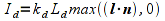 Diffusive Term