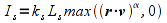 Specular Term