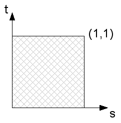 Texture Plane